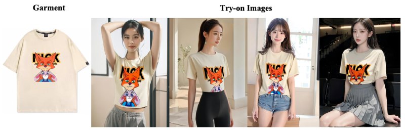 HeyBeauty AI 一个创新的 AI 驱动平台，旨在彻底改变您体验时尚的方式