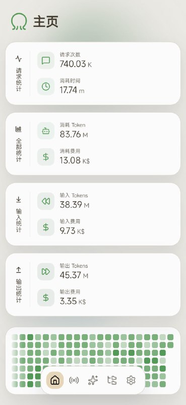 Octopus | 为个人打造的简单、美观、优雅的 LLM API 聚合与负载均衡服务多渠道聚合 - 支持接入多个 LLM 供应商渠道，统一管理负载均衡 - 自动分配请求，确保服务稳定高效协议互转 - 支持 OpenAI Chat / OpenAI Responses / Anthropic 三种 API 格式互相转换价格同步 - 自动更新模型价格模型同步 - 自动与渠道同步可用模型列表，省心省力数据统计 - 全面的请求统计、Token 消耗、费用追踪优雅界面 - 简洁美观的 Web 管理面板多数据库支持 - 支持 SQLite、MySQL、PostgreSQL 点击访问使用需要会一点技术这里推荐AI API提供商 ：硅基流动#AI聚合 #开源Octopus | 为个人打造的简单、美观、优雅的 LLM API 聚合与负载均衡服务多渠道聚合 - 支持接入多个 LLM 供应商渠道，统一管理负载均衡 - 自动分配请求，确保服务稳定高效协议互转 - 支持 OpenAI Chat / OpenAI Responses / Anthropic 三种 API 格式互相转换价格同步 - 自动更新模型价格模型同步 - 自动与渠道同步可用模型列表，省心省力数据统计 - 全面的请求统计、Token 消耗、费用追踪优雅界面 - 简洁美观的 Web 管理面板多数据库支持 - 支持 SQLite、MySQL、PostgreSQL 点击访问使用需要会一点技术这里推荐AI API提供商 ：硅基流动#AI聚合 #开源