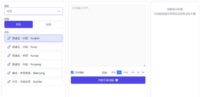 文字转语音一款免费的文本转语音工具，提供语音合成服务，支持多种语言，包括中文、英语、日语、韩语、法语、德语、西班牙语、阿拉伯语等74种语言，318种声音