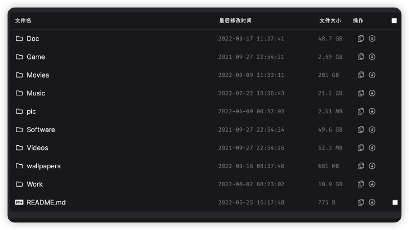 #网站 #网址几个个人觉得不错的自建云盘站
