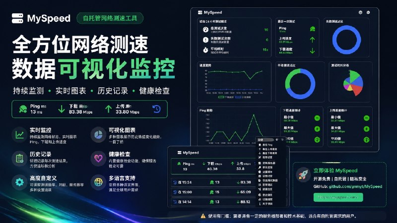MySpeed ｜ 开源网络测速分析与监控工具一个轻量级开源网络测速分析工具，可自动执行测速任务并记录长达 30 天的网络数据
