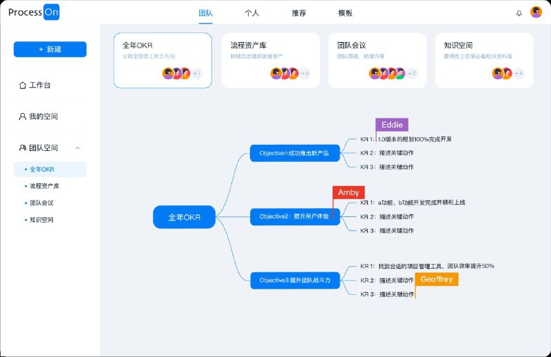 免费在线 流程图思维导图专业强大的作图工具，支持多人实时在线协作，可用于原型图、UML、BPMN、网络拓扑图等多种图形绘制