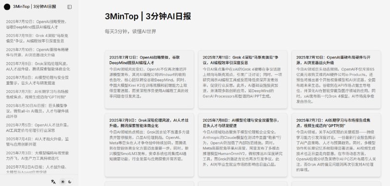 3MinTop | 3分钟AI日报一个专注于提供人工智能最新资讯的免费网站，每天更新AI领域的最新动态和发展趋势，让用户仅需三分钟即可快速了解行业热点