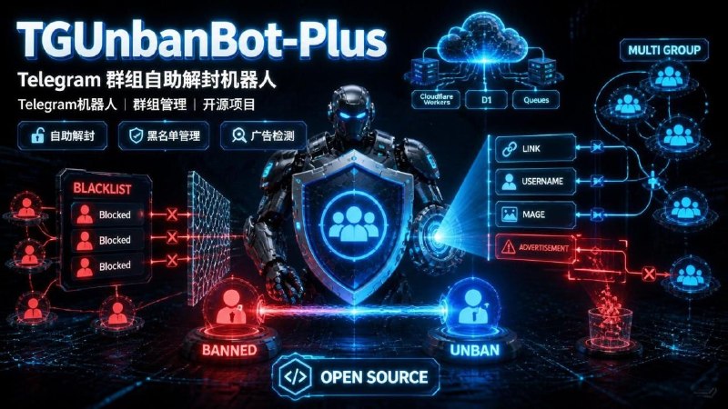 🛡️ TGUnbanBot-Plus — Telegram 群组自助解封机器人📦 Telegram机器人 ｜ 群组管理 ｜ 开源项目