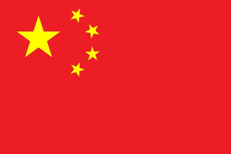 今天是你的生日，我的中国🇨🇳
