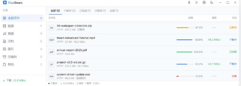 🚀 🔁 Fluxdown📦 下载管理器 ｜ Rust开发 ｜ 多协议支持