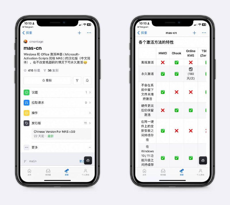 Windows和Office激活神器汉化版原仓库160K星，这个大佬搞了汉化，在不改变机器码的情况下可永久激活～