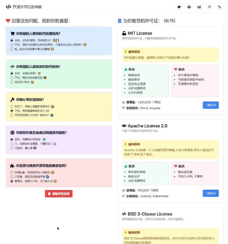 许可证选择器通过回答一系列问题，帮助用户找到最适合的开源许可证