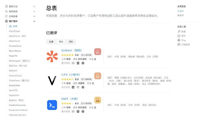 DigVPS｜专业VPS服务器测评平台一个专注于 VPS（虚拟服务器）测评与选购辅助的平台，提供包括网络延迟、带宽测速、路由追踪、硬件性能、IP质量等多维度数据，帮助用户全面评估不同服务器的实际表现，从而选择最适合自己的方案