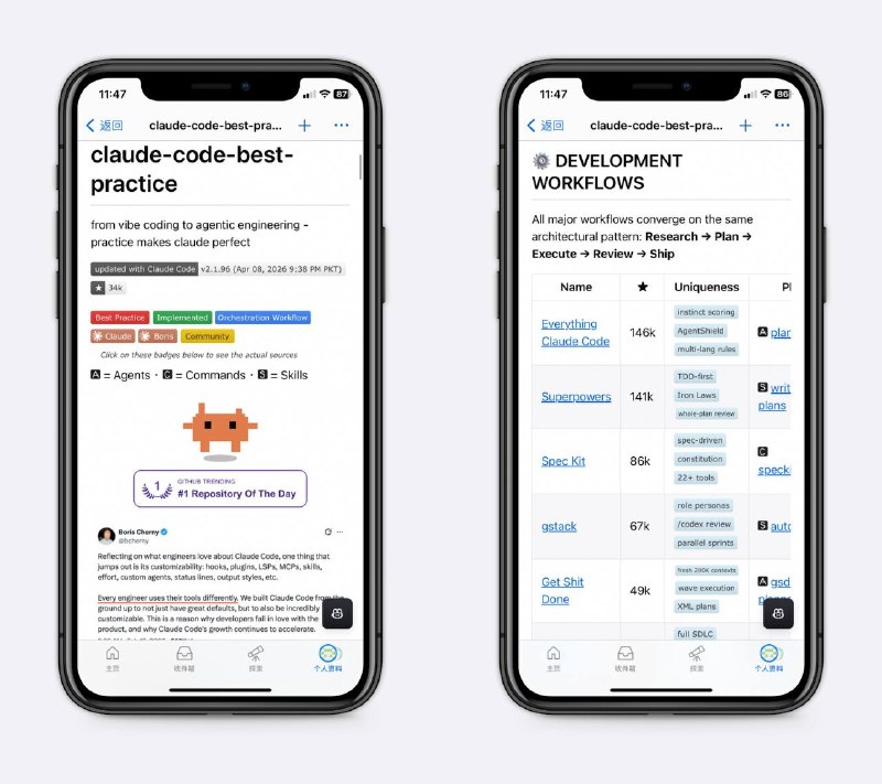 Claude Code各种使用技巧和工作流拆解了Claude Code 的所有核心能力，并且横向对比了GitHub 上主流的 Claude Code开发工作流，有很多热度很高的小技巧、文章和视频教程