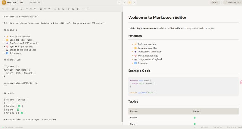 Markdown Editor | 高性能在线 Markdown 编辑器一款高性能的在线 Markdown 编辑工具，支持实时预览与编辑同步，让用户在编写文档时即可看到最终效果；它提供文件打开与保存、专业级 PDF 导出、语法高亮以及图片粘贴上传等功能，并内置自动保存机制，有效防止内容丢失，适用于写作、笔记记录、技术文档编辑等多种场景，是一款兼顾效率与体验的轻量级 Markdown 创作工具