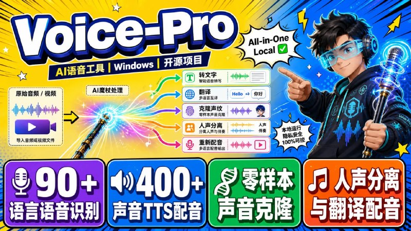🎙 Voice-Pro📦 AI语音工具 ｜ Windows ｜ 开源项目