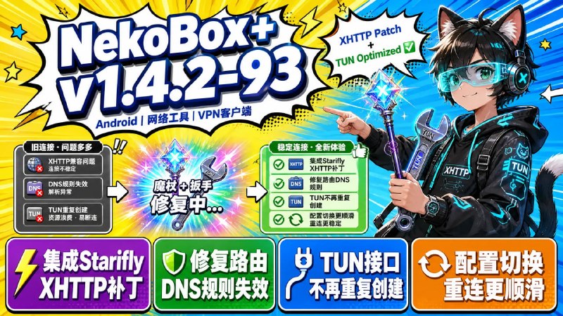 📦 NekoBox+ v1.4.2-93 发布📦 Android ｜ 网络工具 ｜ VPN客户端