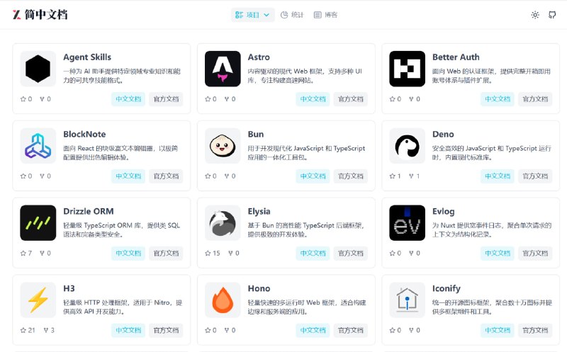 简中文档由开源社区提供支持的中文技术文档，旨在为中文地区开发者提供优质的技术文档查阅体验
