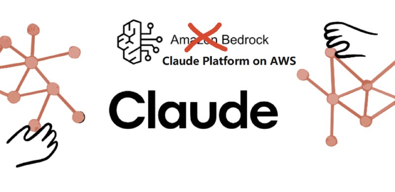 #Claude 直接使用 Anthropic 官方 API：亚马逊即将上线「Claude Platform on AWS 」 直达：