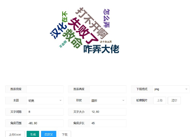 在线制作词云图，支持在线填写数据或者上传Excel表格，支持将生成的词云图导出为jpg，png和pdf文件
