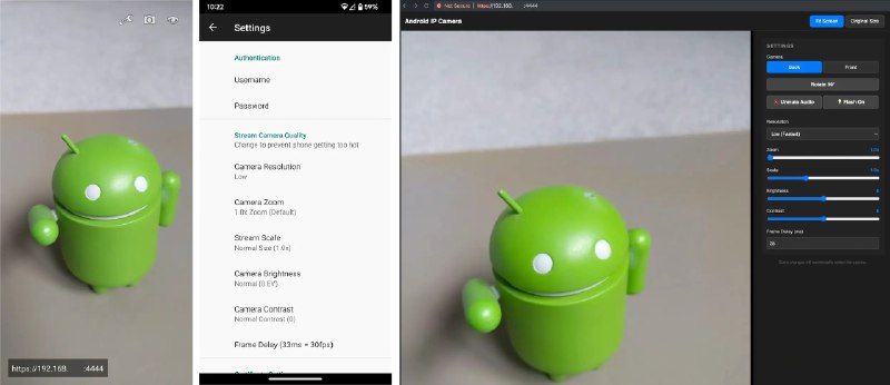 Android IP Camera | 安卓网络摄像头一款用于安卓设备的 MJPEG/H.264 格式网络摄像头应用