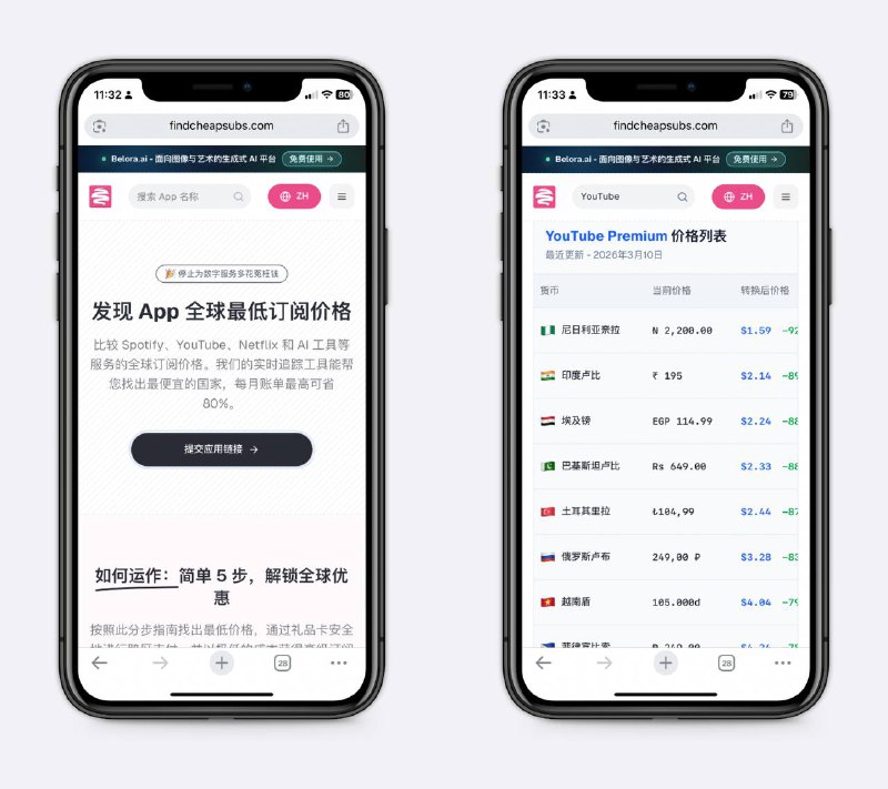全球APP订阅比价工具一键查看在土耳其、尼日利亚、埃及、巴西等低价区的实时价格，最高可节省 80% 的费用～