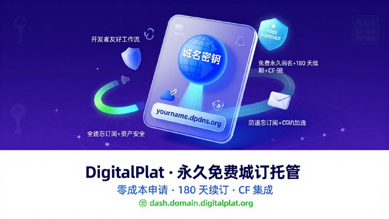 🌐 DigitalPlat — 永久免费域名托管与自动提醒方案 (2026 精选)「 零成本申请 · 完美适配 Cloudflare · 180天循环续订 · 必备提醒 」核心福利: 🎁 注册即领后缀为 .dpdns.org 的免费域名（例如：yourname.dpdns.org），完全零门槛