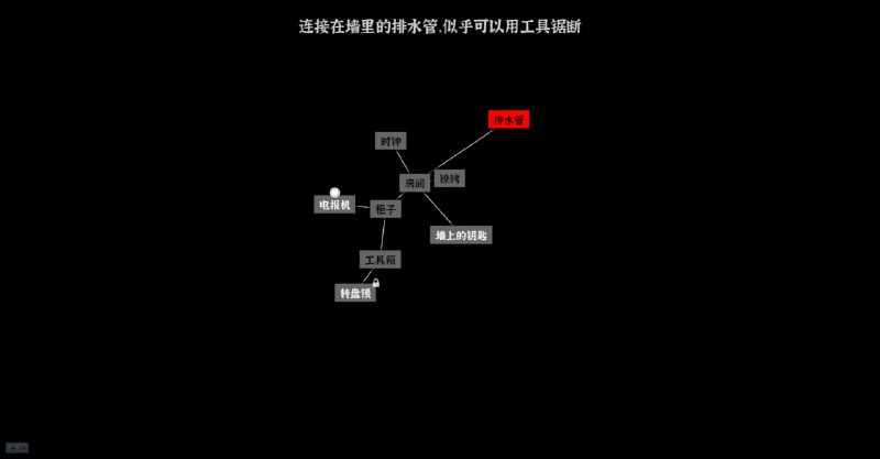 #趣站分享文字版密室逃脱 开放至第五关形式新颖的文字解谜类游戏，在线就能玩