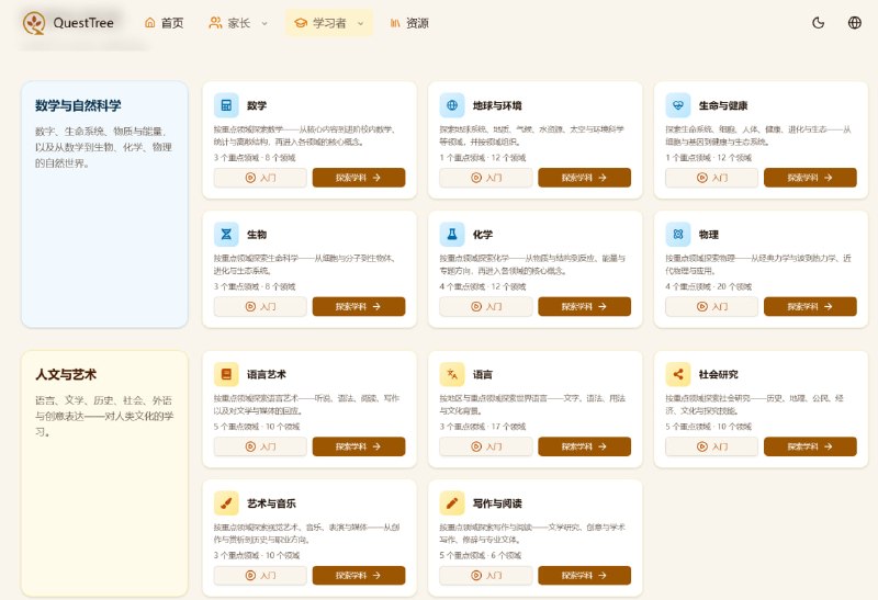 QuestTree | 家庭与学生的学习资源平台一个面向家长与学生的学习支持网站，提供关于学习动力、自信心、身心健康及日常挑战的实用建议与可信资源