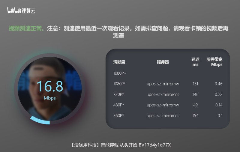 #网站分享bilibili 视频云没啥用的网站，用最近一次观看的B站视频测速，并显示结果