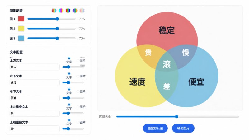传说中的上三色图#娱乐 #生图