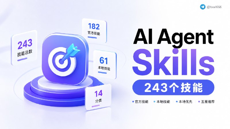 AI Agent Skills 技能243 个 AI Agent 技能，包括 182 个官方技能与 61 个本地技能，覆盖内容创作、视频生成、语音合成、文档处理、数据分析、安全审计、机器学习、云服务等 14 大分类