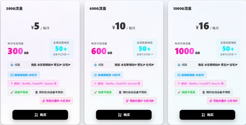 落云 VPN 稳定运行3 年零断线  月付 ¥5 元 300GB 流量每月无倍率无年付套路手机电脑通用 不限制网速与在线设备高峰期视频 4K 秒开，看片不卡顿