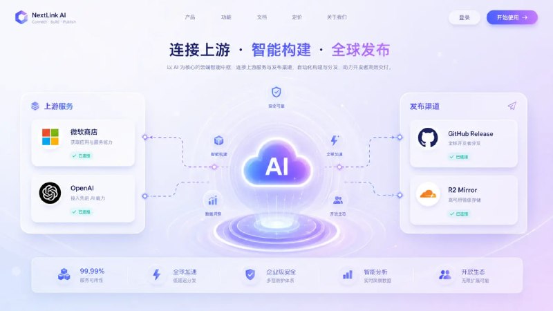 🔁 Codex App Mirror📦 OpenAI Codex桌面版 ｜ Windows/Mac ｜ 安装镜像➤ Codex桌面版｜OpenAI 官方 AI 编程客户端➤ Windows支持｜提供 Windows MSIX 安装包➤ macOS支持｜提供 macOS DMG 下载➤ 镜像发布｜适合无法访问微软商店用户➤ 校验文件｜附带 SHA256 校验与版本信息➤ 开源仓库｜GitHub Releases 持续同步更新🌐 GitHub：
