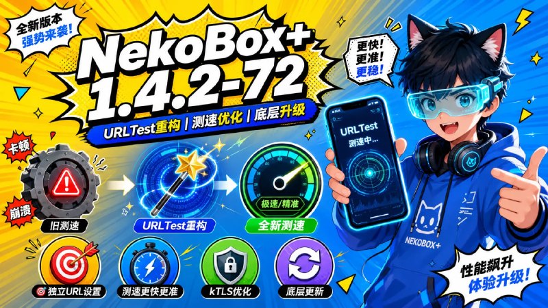 🔐 🔁 NekoBox+ 1.4.2-72📦 Android代理客户端 ｜ Xray ｜ Sing-box