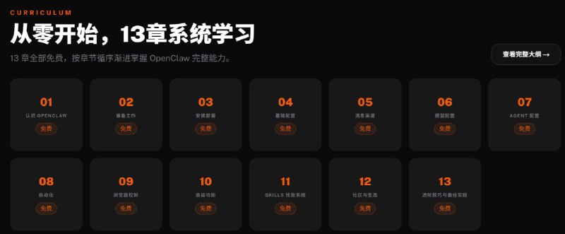 OpenClaw 中文第一社区专注教程、案例与实战落地