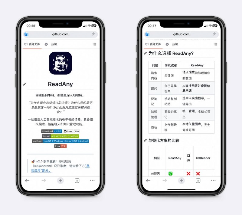 将AI与电子书阅读器结合起来支持语义搜索，想找某个情节，直接白话描述，AI给你挖出来，也有智能对话，看不懂的概念直接问AI，还有个技能系统，内置了"人物关系追踪"、"章节总结"等，也可以自己DIY