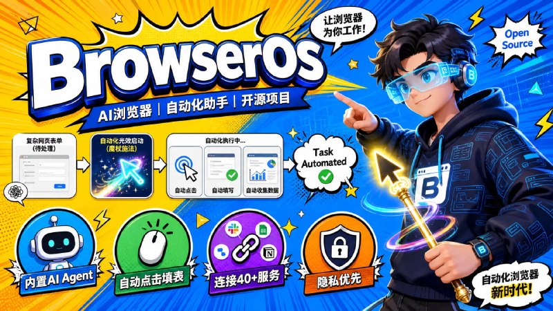 🌐 🔁 BrowserOS📦 AI浏览器 ｜ 自动化助手 ｜ 开源项目