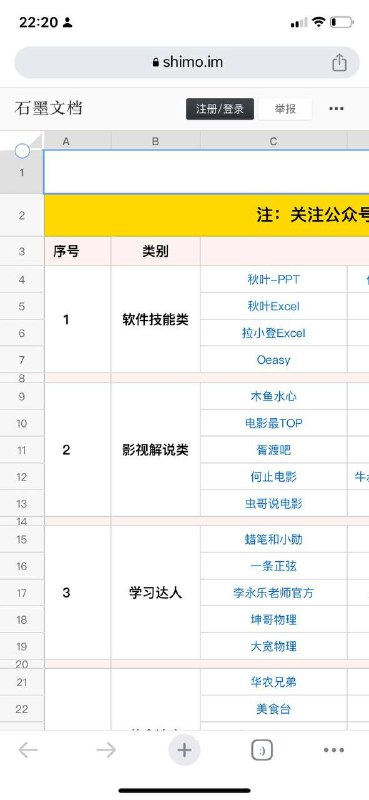 340多位B站优秀up主名单，分类详细，可以找找自己感兴趣的