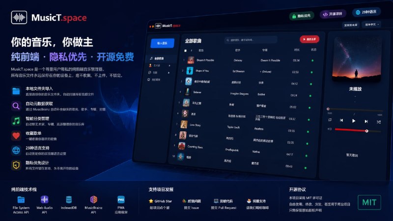 MusicT.space一个尊重用户隐私的纯前端音乐管理器