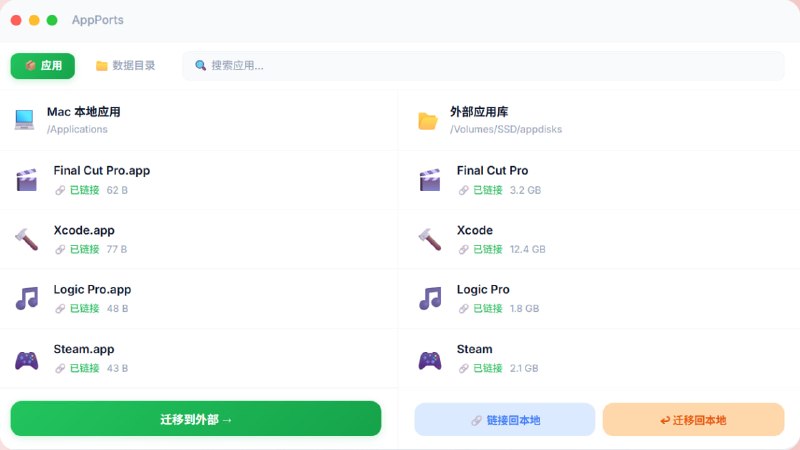 AppPorts | 释放你的Mac 存储空间一款专为 macOS 设计的应用迁移工具，一键将大型应用迁移到外部存储，释放宝贵的本地磁盘空间