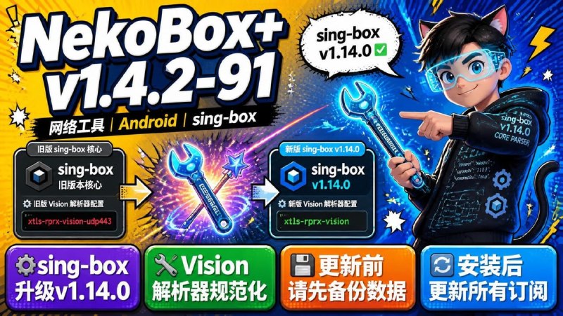 🟢 NekoBox+ v1.4.2-91 发布📦 网络工具 ｜ Android ｜ sing-box