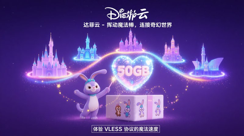🐻 达菲云 (Dá Fēi Yún) - 免费试用 🐻🎁 免费套餐 (“达菲”): 50GB / 30天🎟 优惠券: 达菲和她的朋友们(注意：优惠券是中文)🌍 节点覆盖 (朋友们的位置):🇯🇵 日本 | 🇸🇬 新加坡 | 🇰🇷 韩国 | 🇭🇰 香港 | 🇺🇸 美国⚙️ 协议类型:- VLESS🔗 点击注册，加入达菲的朋友们！白嫖须知:- 优惠券会过期！- 免费节点速度有限！- 佛系使用，不行就换！#白嫖机场 #达菲云