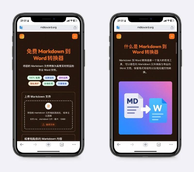 将Markdown文件转换为Word文档完全免费、无限使用，最大可处理10M的文件，AI可以直接生成markdown格式的内容，再用这个工具处理就很方便了～