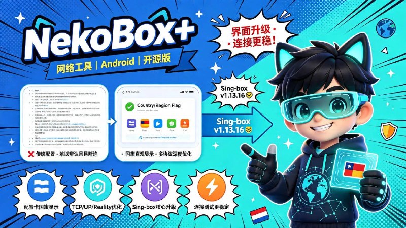 🤖 NekoBox+ v1.4.2-84📦 网络工具 ｜ Android ｜ 开源版