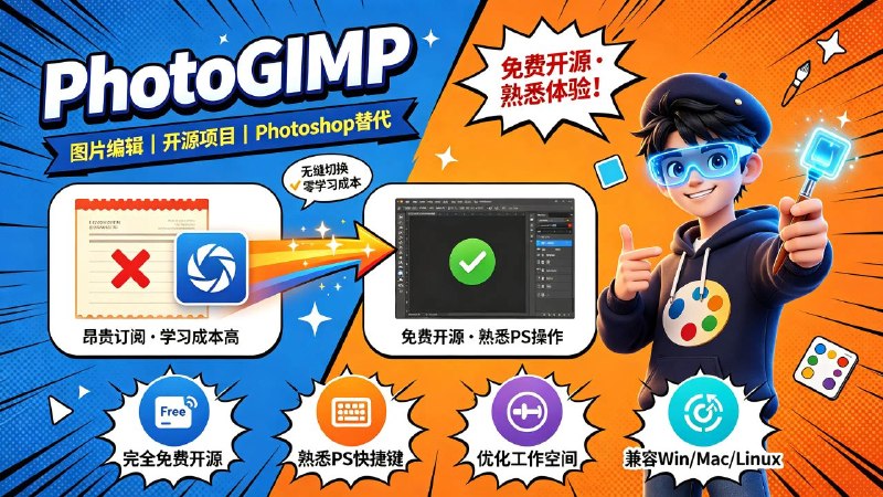 🤖 PhotoGIMP📦 图片编辑 ｜ 开源项目 ｜ Photoshop替代