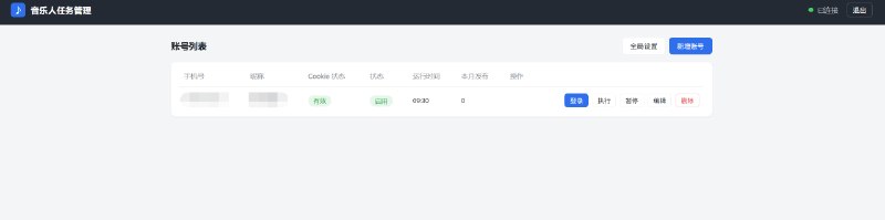 网易音乐人任务工具 2.0网易云音乐自动签到发布动态、自动完成音乐人任务，支持自动登录、多用户、docker一键部署、WebHook通知项目地址使用需要有技术基础