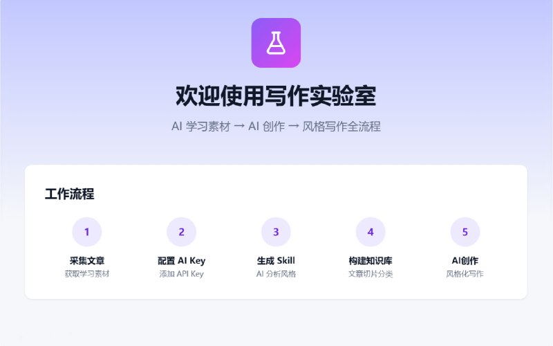智子X一款注重隐私保护的浏览器扩展，专为自媒体创作者和内容工作者设计