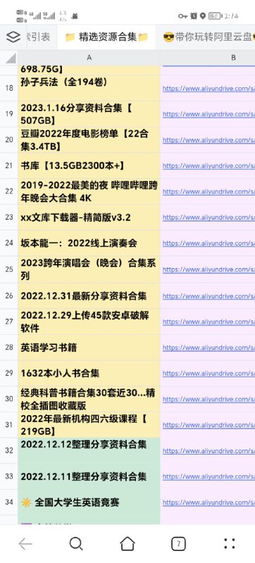 阿里云盘合辑一份非常全面的阿里云盘资源的腾讯文档，非常非常的多～点击前往阿里云盘合辑一份非常全面的阿里云盘资源的腾讯文档，非常非常的多～点击前往