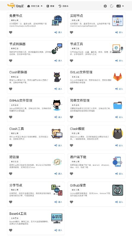 科学上网工具箱