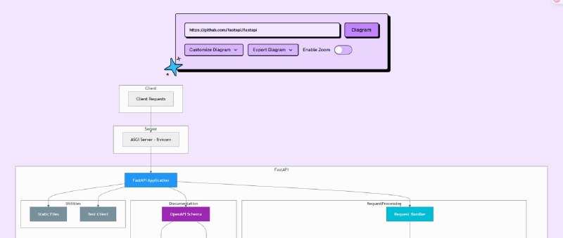 GitDiagram该工具可在数秒内将任意GitHub仓库转化为交互式架构图，帮助用户快速实现代码可视化