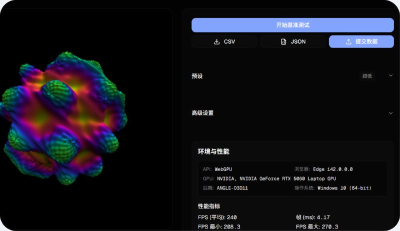 VolumeShader 毒蘑菇显卡测试 | 基于 WebGL 的 GPU 性能测试平台 一款基于浏览器的GPU性能测试工具，通过实时3D体积渲染精确测量您的显卡性能