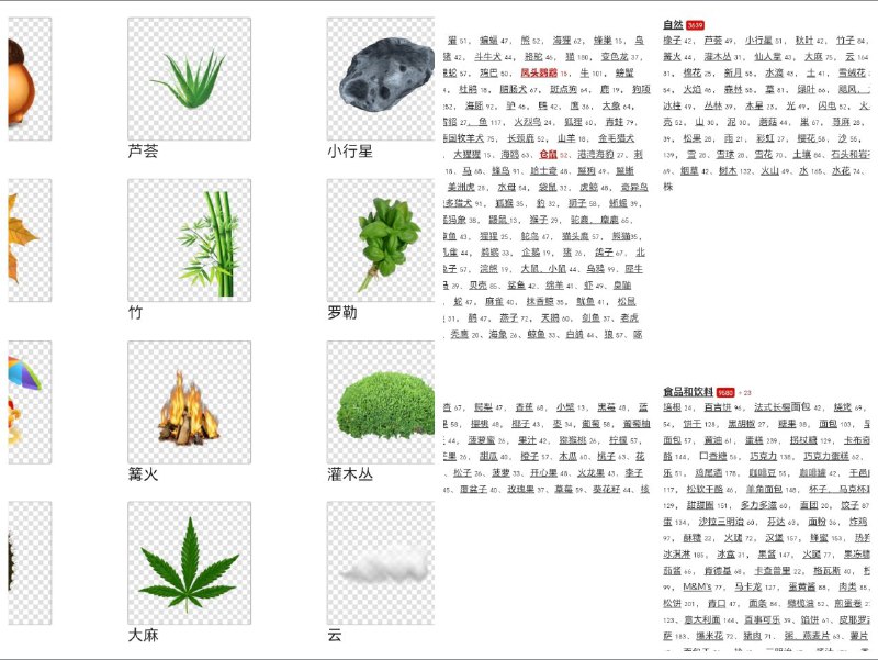 PNG素材库专为所有在工作中需要免费PNG图像的网页设计师与平面设计师精心打造