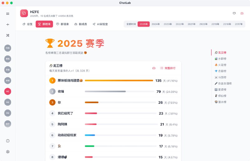 ChatLab | 你的本地聊天分析实验室ヾ(*ゝω・*)ノ一个免费、开源、本地化的，专注于分析聊天记录的应用